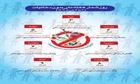 بزرگداشت روز جهانی و هفته ملی بدون دخانیات با شعار (افشای ترفندهای صنایع دخانی در ایجاد فریبندگی محصولات دخانی)